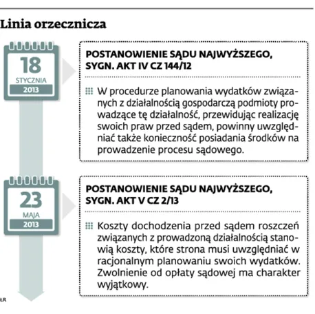 2230604-linia-orzecznicza.jpg
