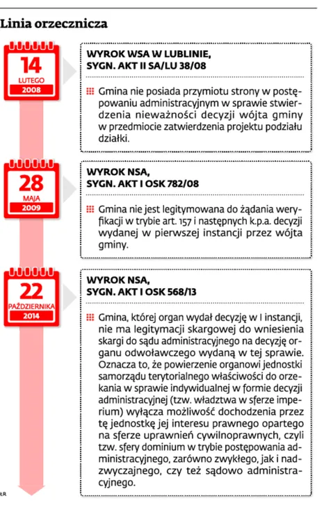 2233363-linia-orzecznicza.jpg