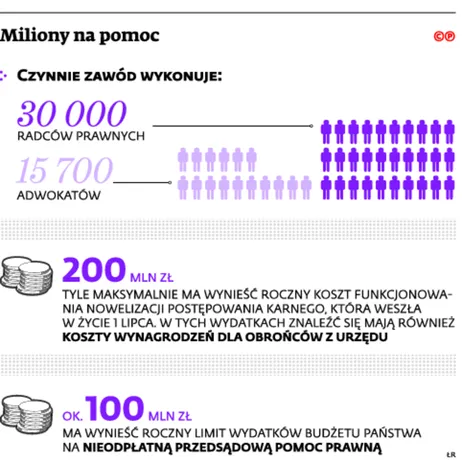 2234676-miliony-na-pomoc.jpg