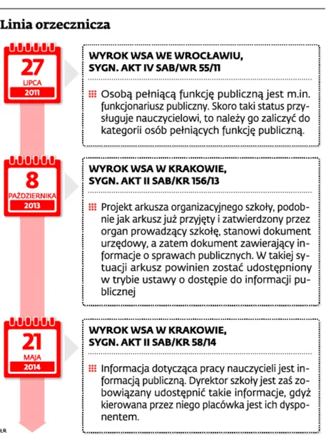 2240294-linia-orzecznicza.jpg