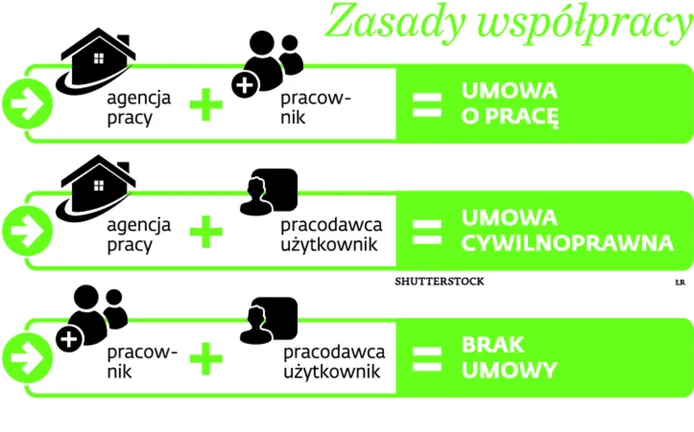 2253795-zasady-wspolpracy.jpg