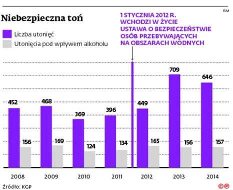 2259691-niebezpieczna-ton.jpg
