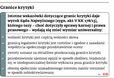 2264516-granice-krytyki.jpg