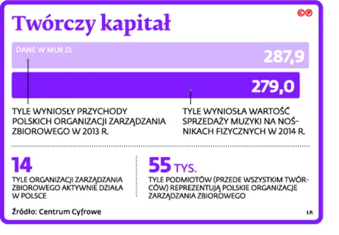 2268452-tworczy-kapital.jpg