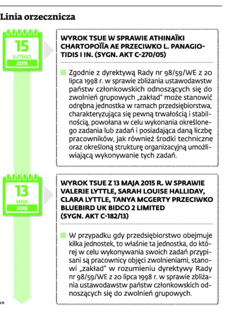 2279921-linia-orzecznicza.jpg