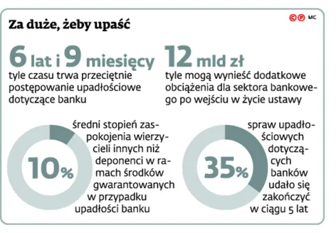 2284678-za-duze-zeby-upasc.jpg