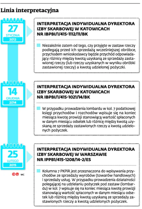 2290040-linia-orzecznicza.jpg
