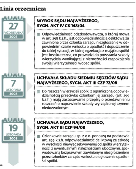 2291022-linia-orzecznicza.jpg