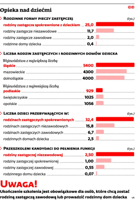 2292307-opieka-nad-dziecmi.jpg