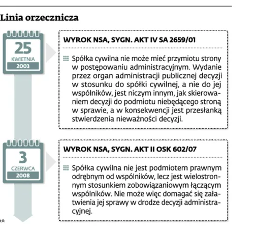 2300008-linia-orzecznicza.jpg