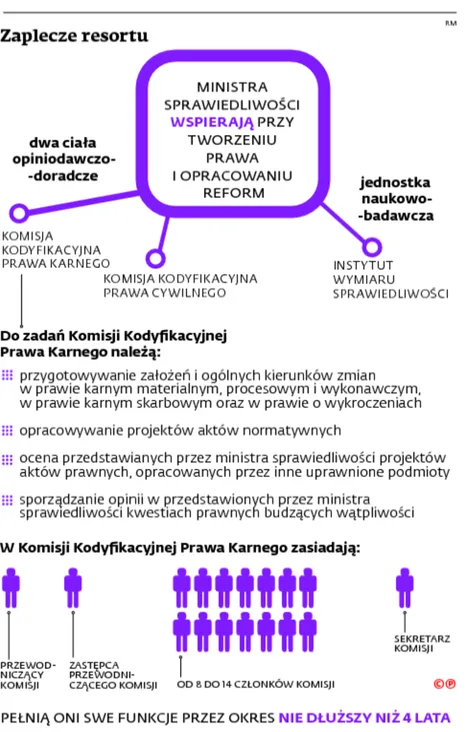2304591-zaplecze-resortu.jpg