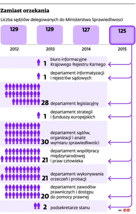 2309526-zamiast-orzekania.jpg