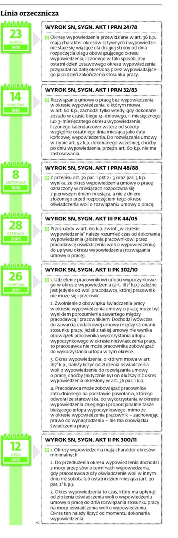 2309539-linia-orzecznicza.jpg
