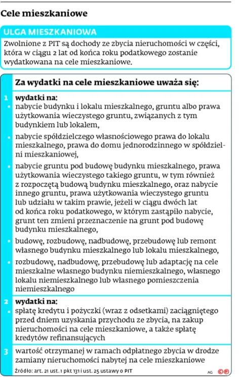 2319853-cele-mieszkaniowe.jpg