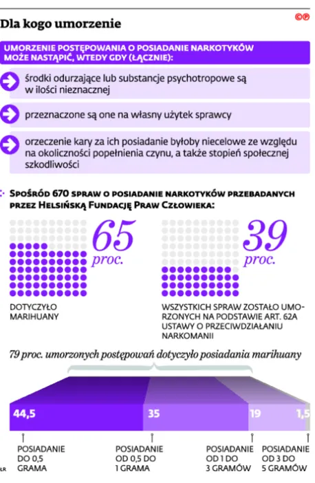 2325594-dla-kogo-umorzenie.jpg