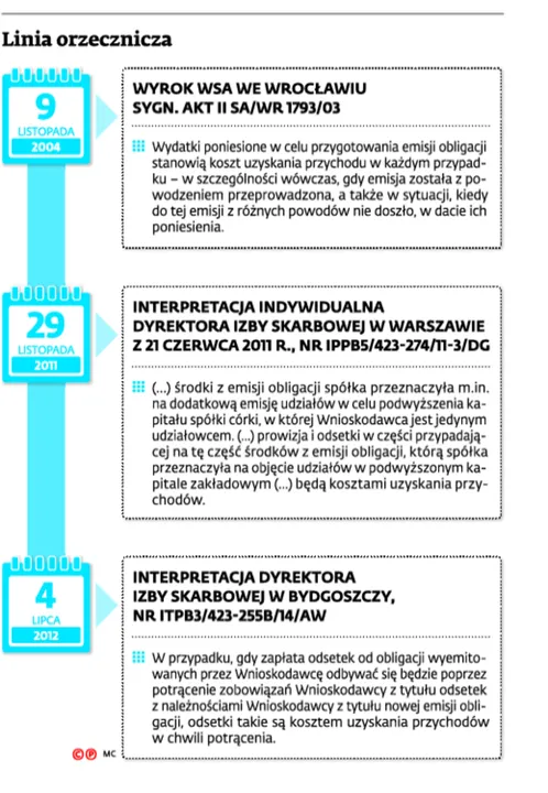 2330166-linia-orzecznicza.jpg