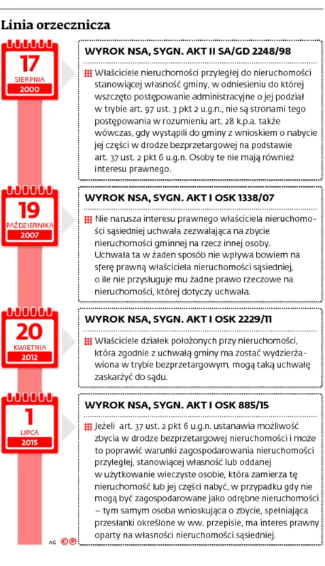 2331834-linia-orzecznicza.jpg
