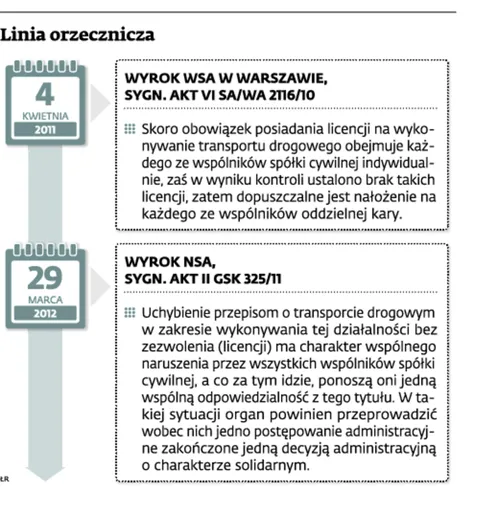 2338219-linia-orzecznicza.jpg