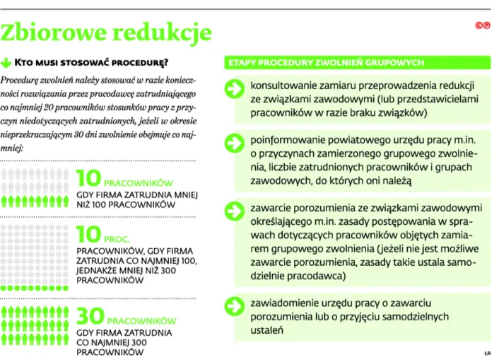 2341883-zbiorowe-redukcje.jpg