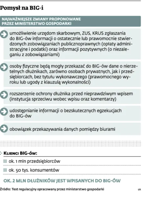 1843540-pomysl-na-big-i.jpg