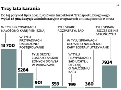 1846229-trzy-lata-karania.jpg