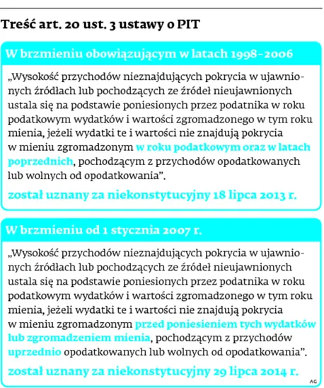 1869833-tresc-art-20-ust.jpg