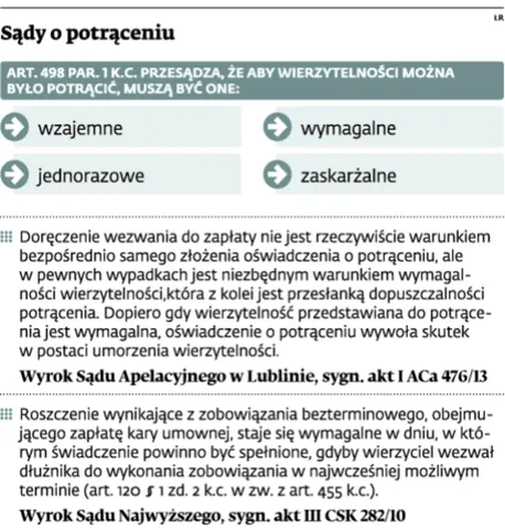 1882841-sady-o-potraceniu.jpg