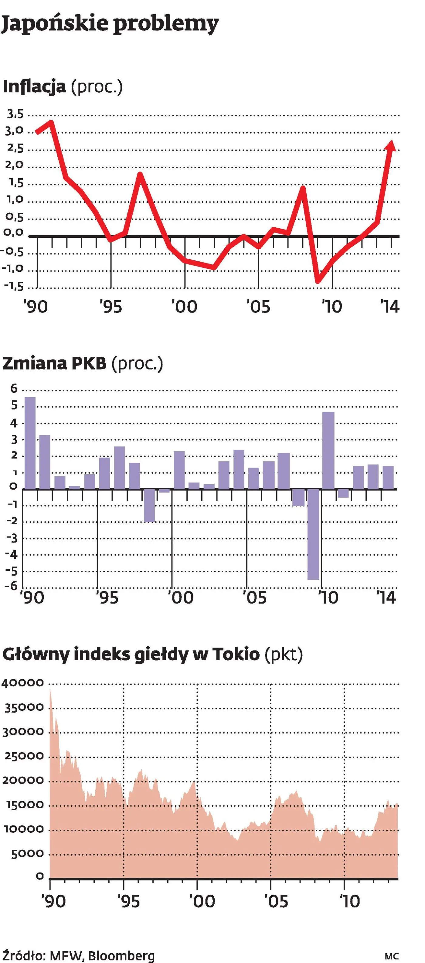 1894686-japonskie-problemy.jpg