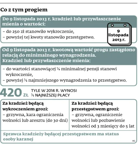 1911023-co-z-tym-progiem.jpg