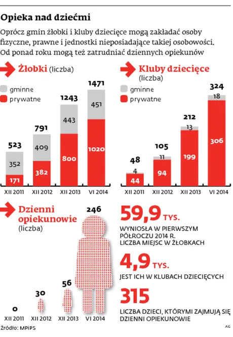 1935603-opieka-nad-dziecmi.jpg