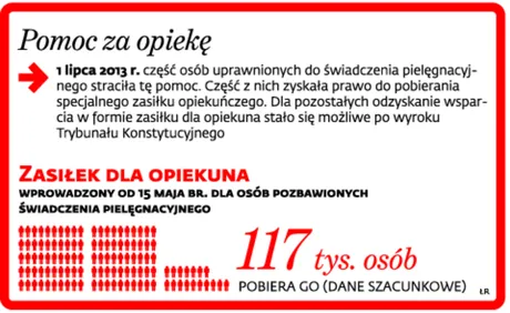 1954220-pomoc-za-opieke.jpg
