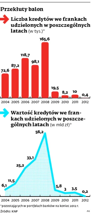 1986354-przekluty-balon.jpg