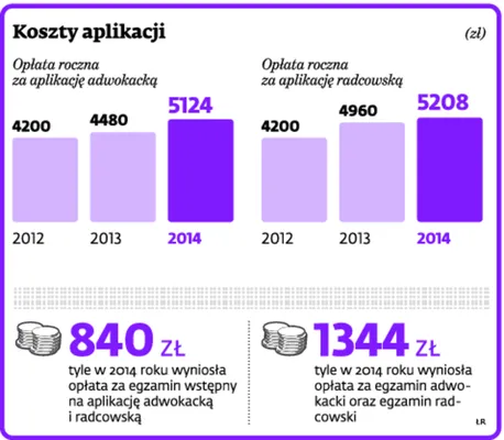 1989857-koszty-aplikacji.jpg