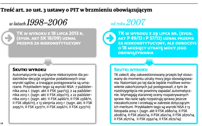 1989721-tresc-art-20-ust.jpg