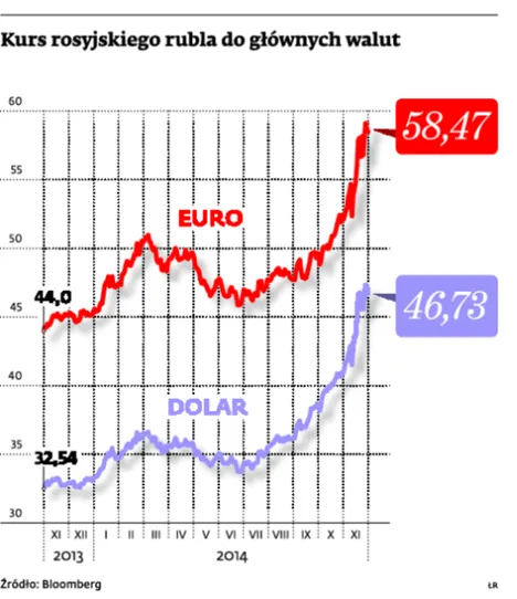 1994598-kurs-rosyjskiego.jpg