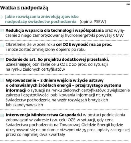 2001199-walka-z-nadpodaza.jpg