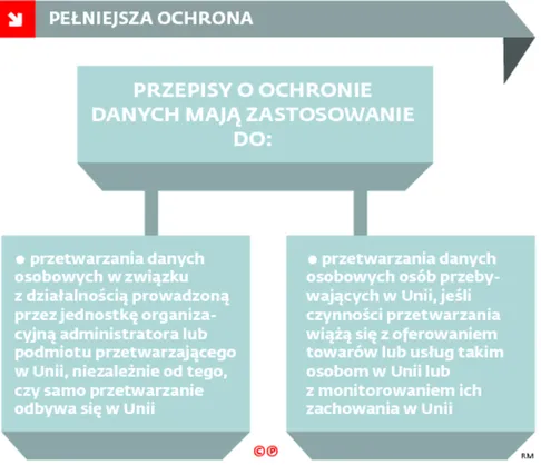 2558597-pelniejsza-ochrona.jpg