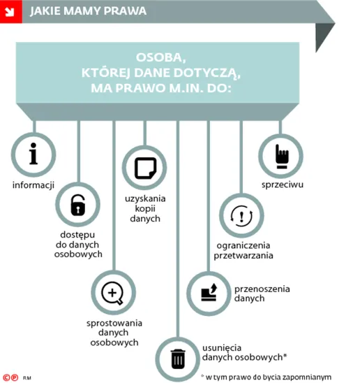 2558625-jakie-mamy-prawa.jpg