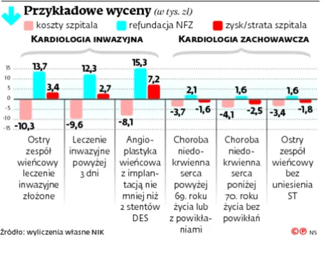 2560935-przykladowe-wyceny.jpg