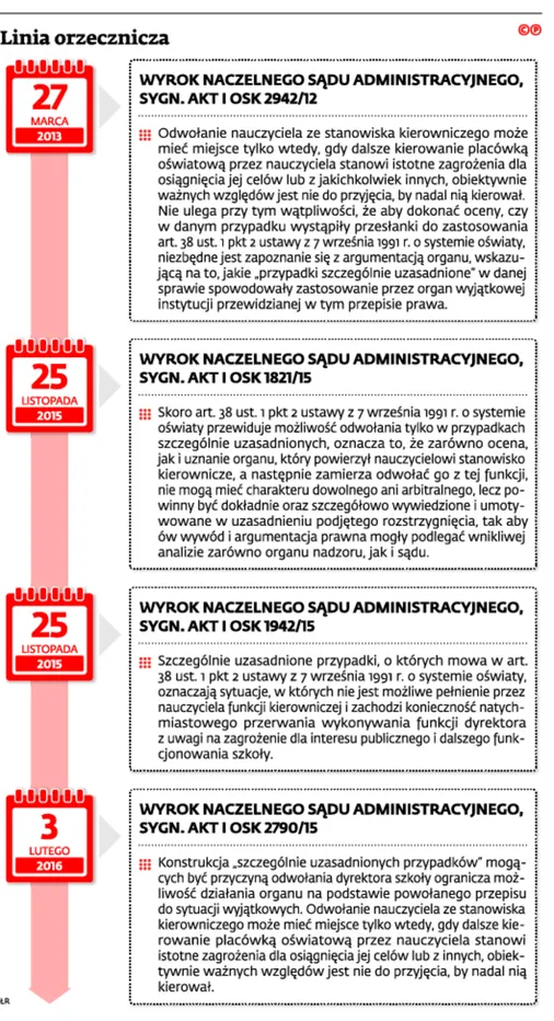 2570880-linia-orzecznicza.jpg