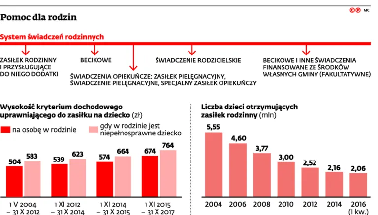2579359-pomoc-dla-rodzin.jpg