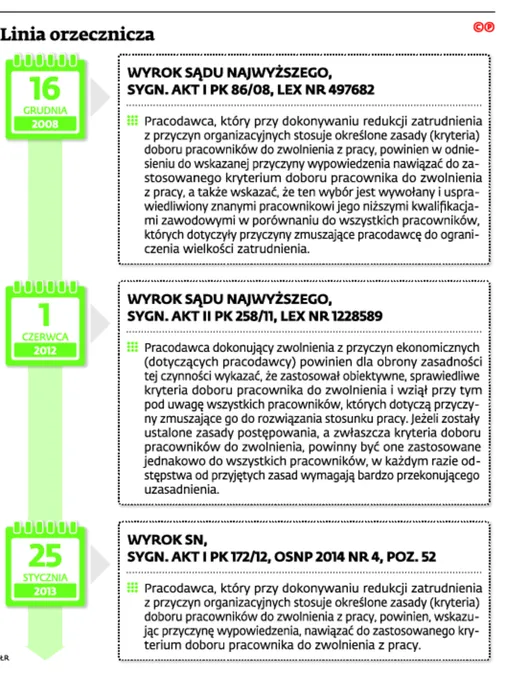 2579187-linia-orzecznicza.jpg