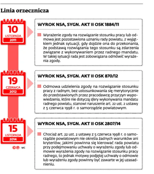 2634809-linia-orzecznicza.jpg