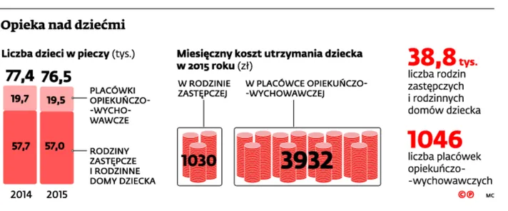 2635402-opieka-nad-dziecmi.jpg