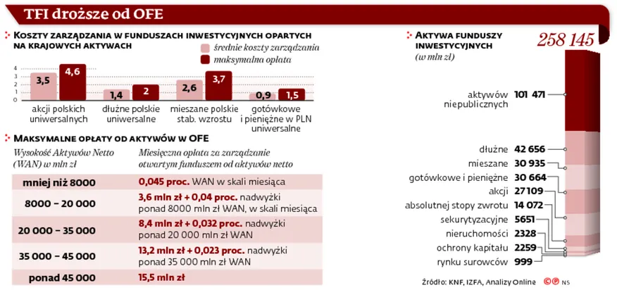 2640260-tfi-drozsze-od-ofe.jpg