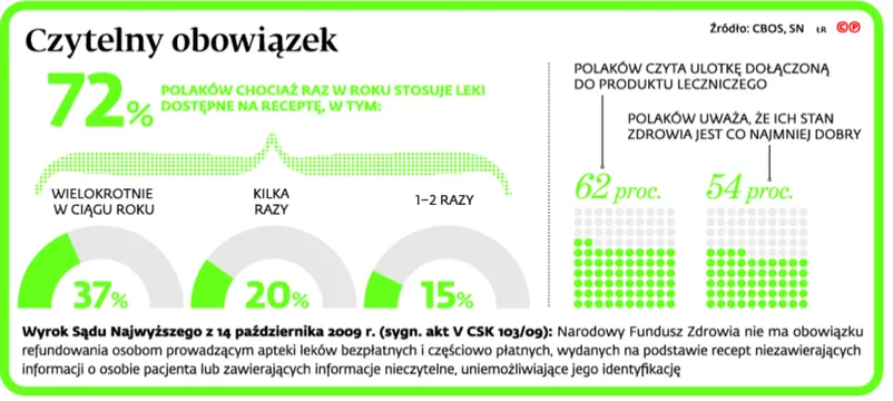 2657228-czytelny-obowiazek.jpg