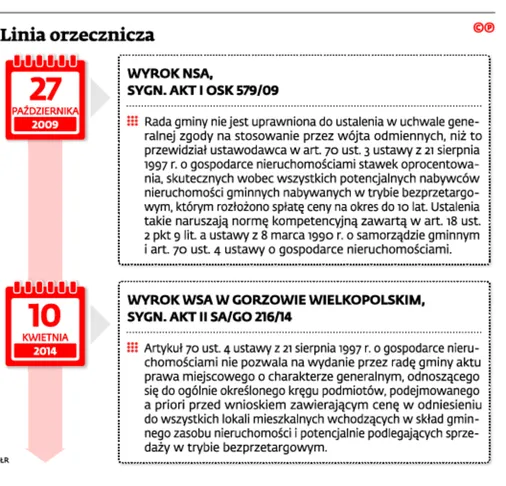 2669511-linia-orzecznicza.jpg