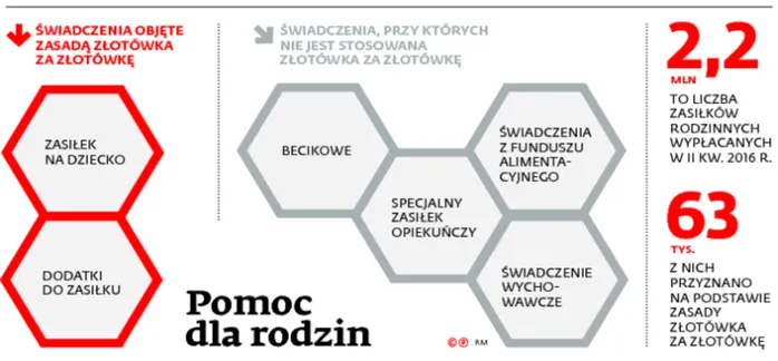 2683699-pomoc-dla-rodzin.jpg