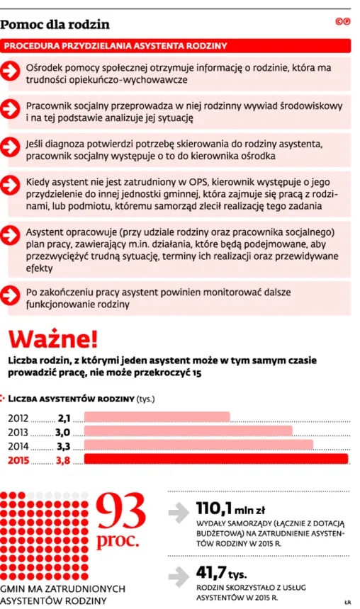 2710452-pomoc-dla-rodzin.jpg