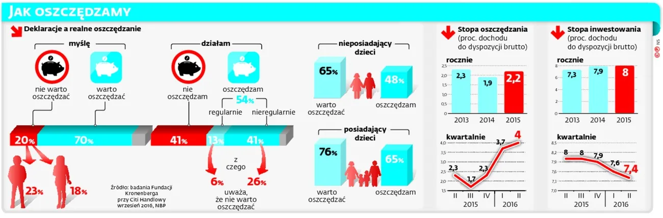 2737926-jak-oszczedzamy.jpg